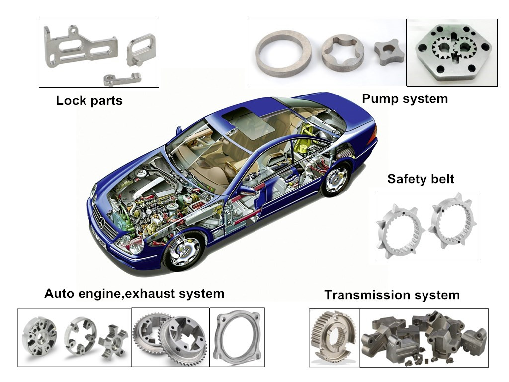 Powder Metallurgy parts used in Auto
