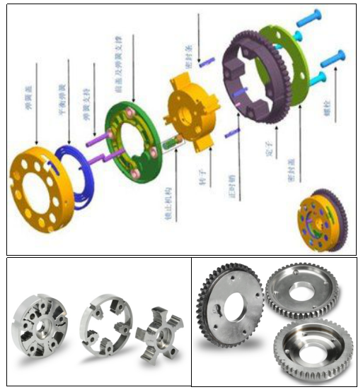 Powder Metallurgy parts used in Auto-Ⅱ